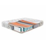 Двулицев матрак с high low покет пружинна система детайли