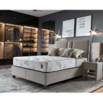 Двулицев матрак с high low покет пружинна система интериор