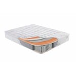 Двулицев матрак с 5-зонова покет пружинна система-детайли