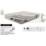 Матрак с бонелна пружинна система и вълнена подложка-състав