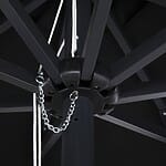 Плажен чадър в черен цвят-детайли, ребра